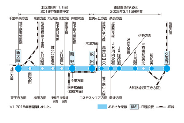 線 jr おおさか 東 【おおさか東線】JR淡路駅と阪急淡路駅はどう接続するのか？【2019年3月16日開業】
